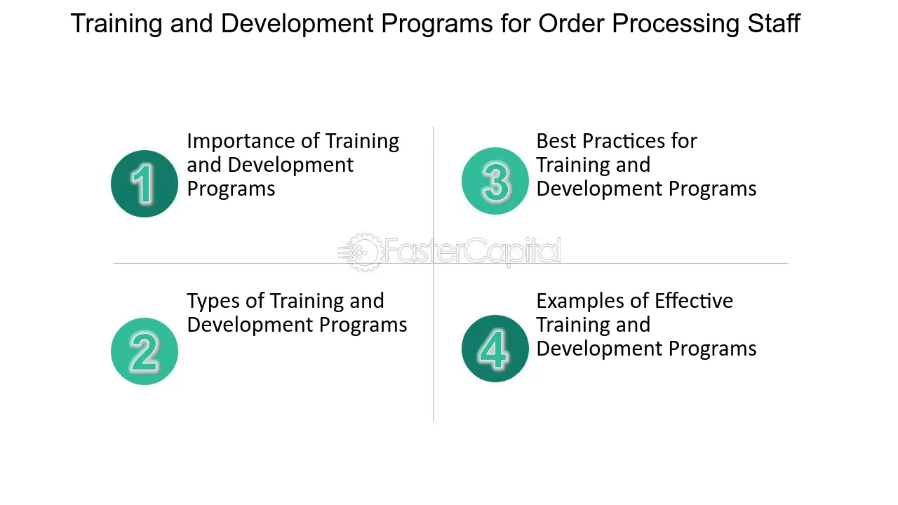 Training and Development Programs for Order Processing Staff - Order accuracy: Minimizing Errors in Sweeptofill Order Processing